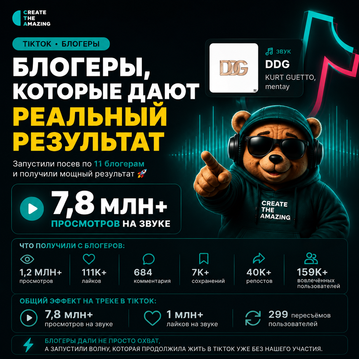 TikTok Блогеры