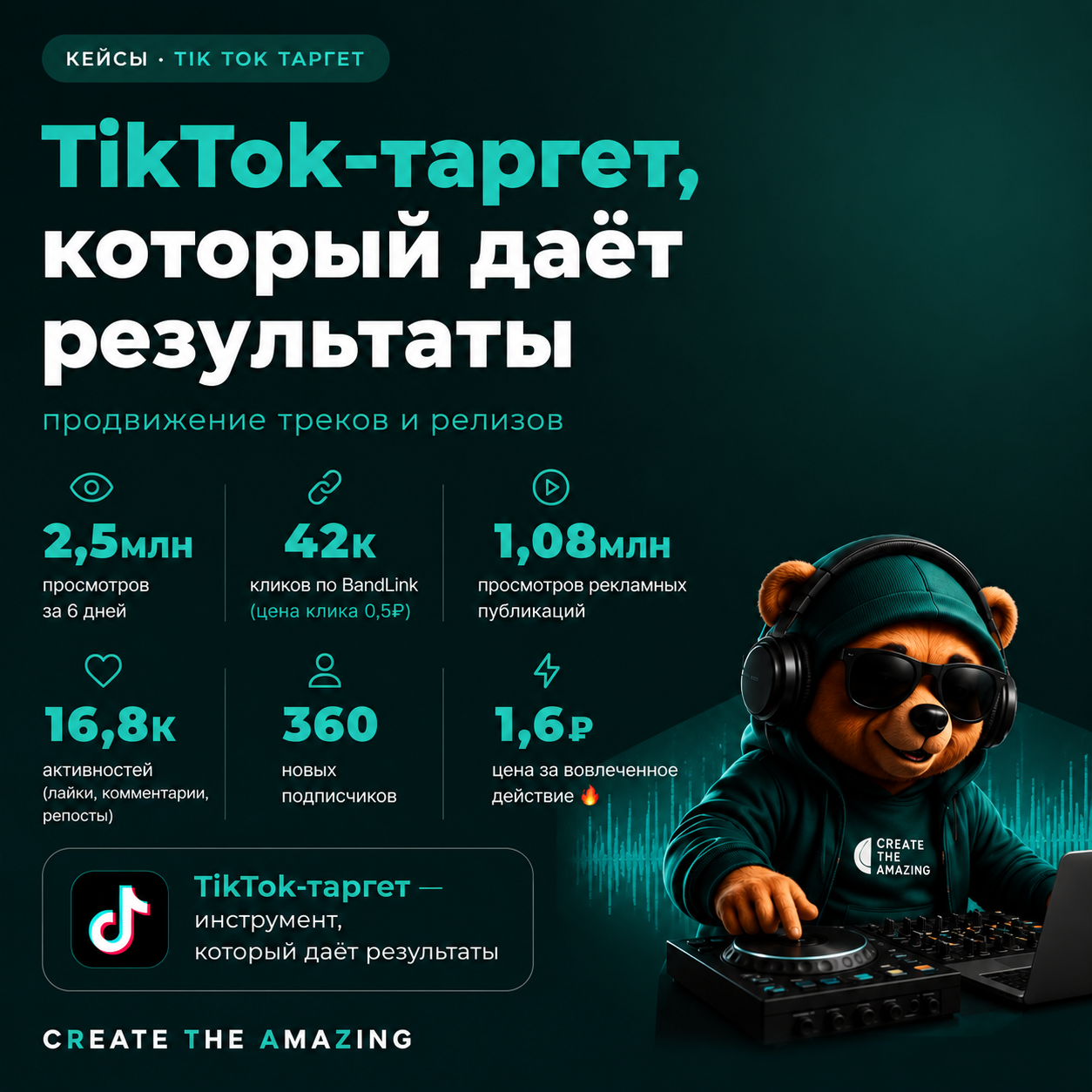 TikTok Таргет
